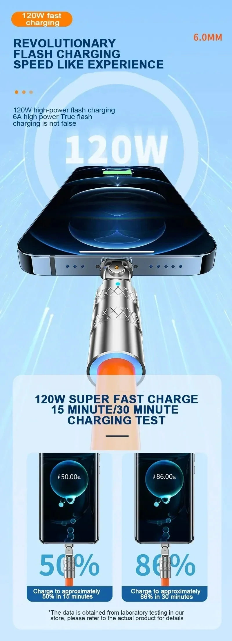 Carregador de Celular Tipo C